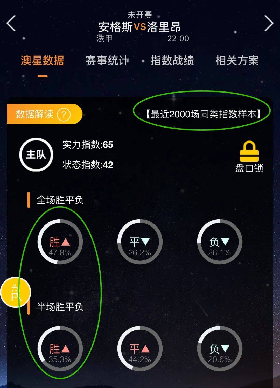 化这种交