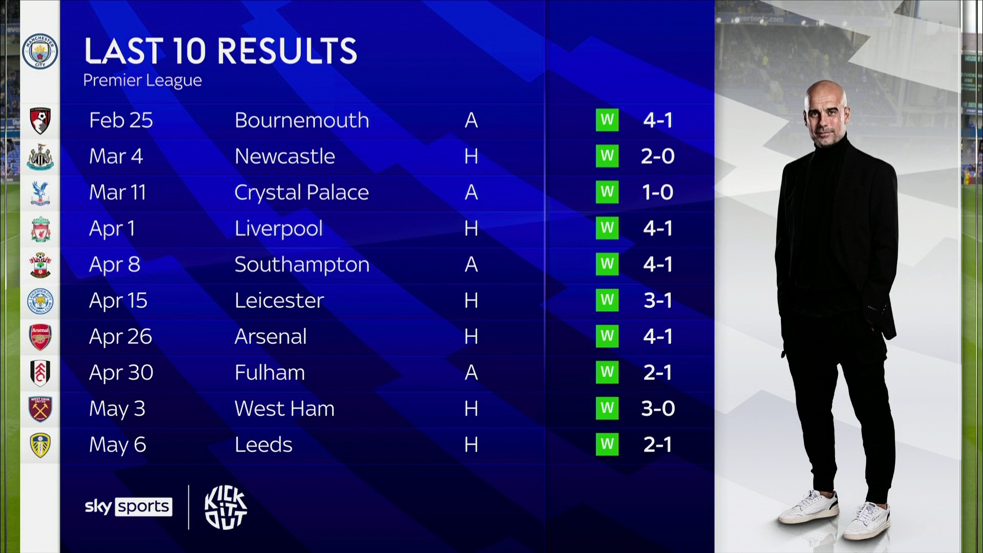 未来依然有 未来依然有